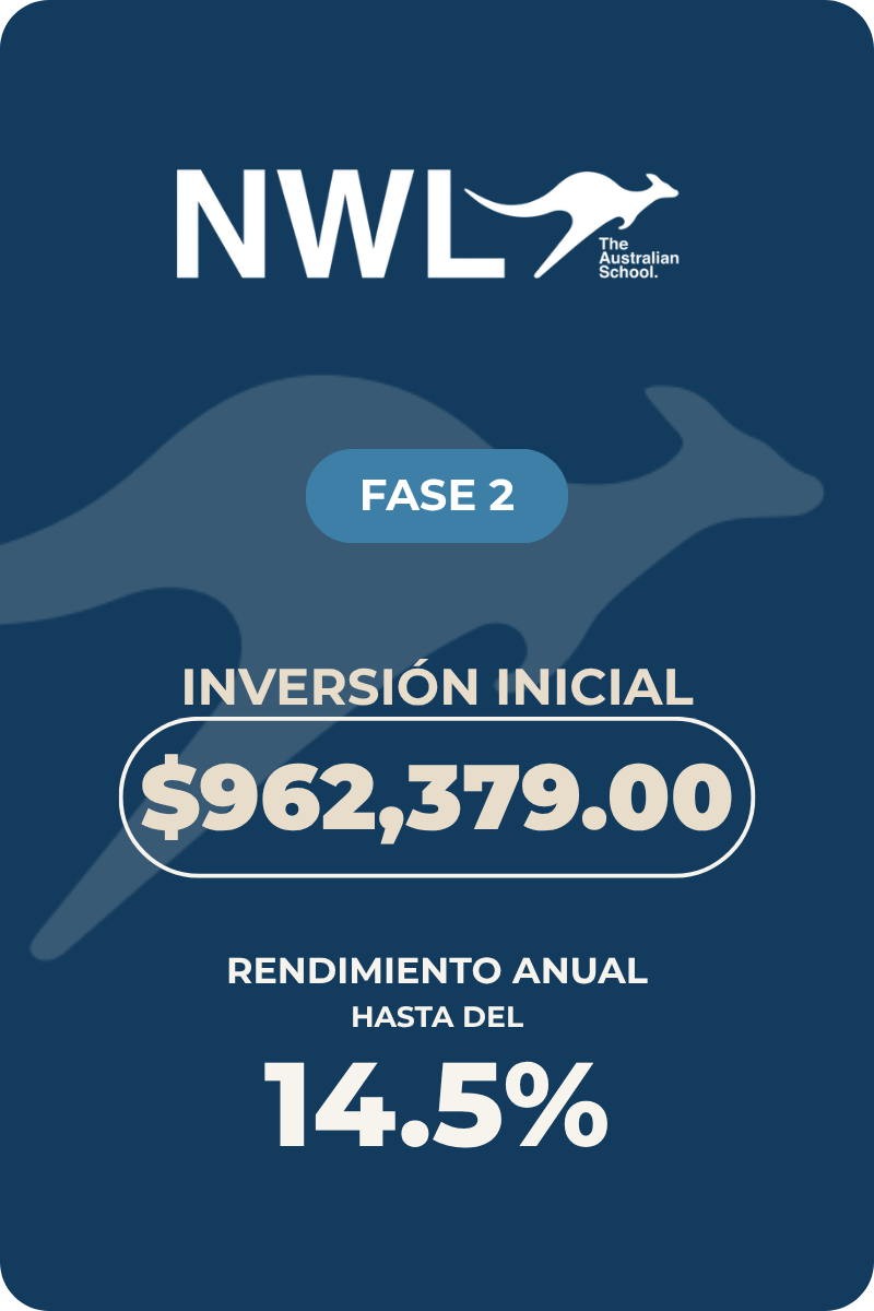 Newland Cancún - Fase 2