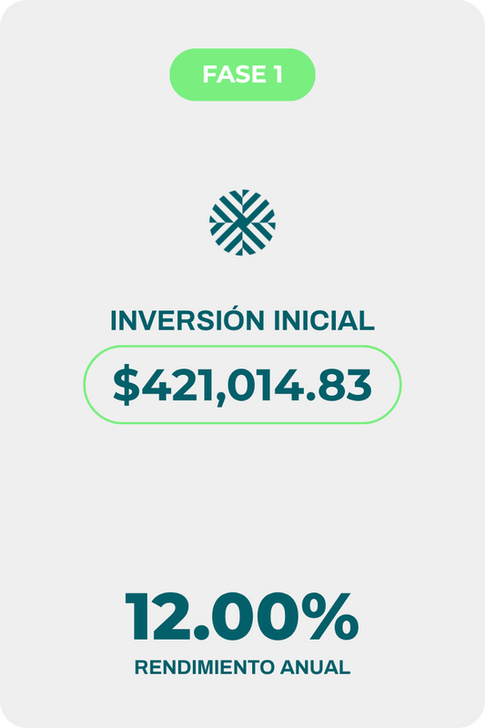 Fase 1 - Plaza Centro Médico Comercial