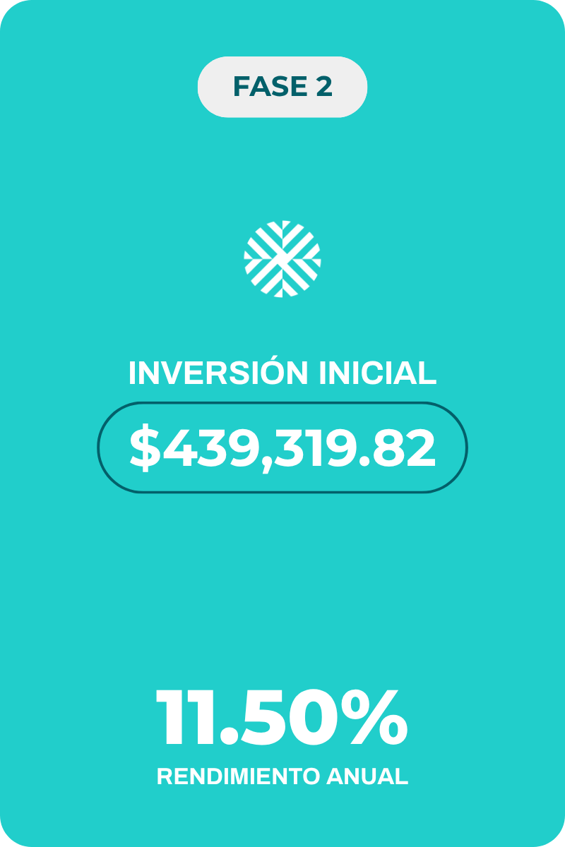 Fase 2 - Plaza Centro Médico Comercial