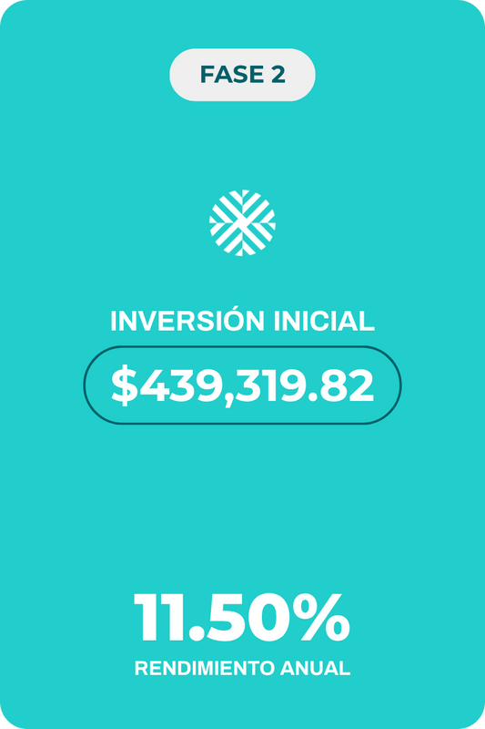 Fase 2 - Plaza Centro Médico Comercial