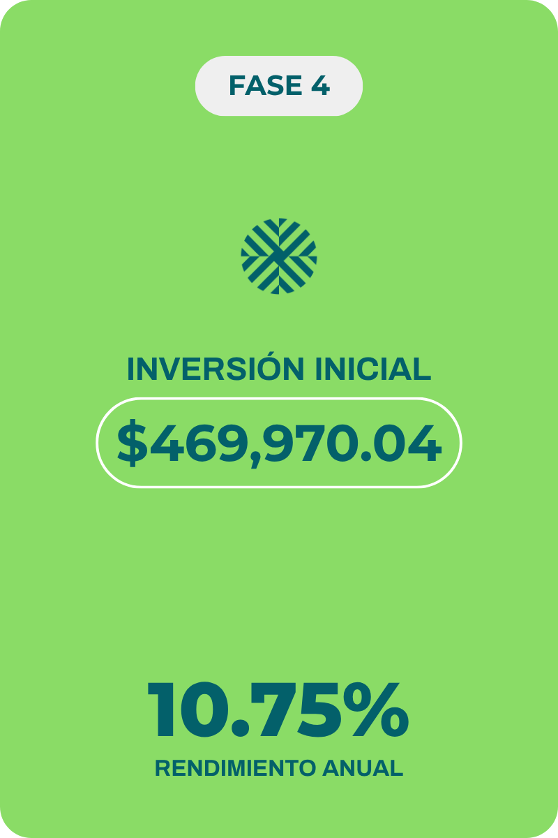 Fase 4 - Plaza Centro Médico Comercial