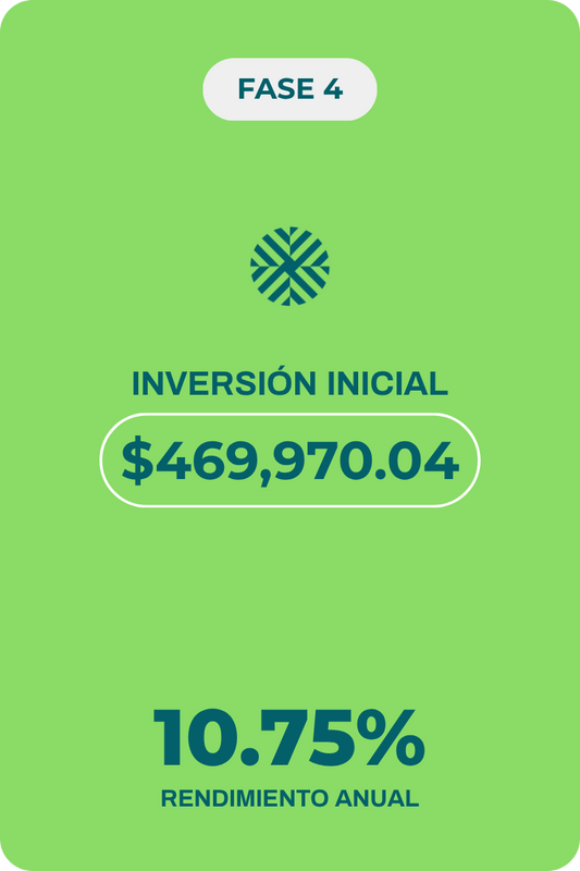 Fase 4 - Plaza Centro Médico Comercial