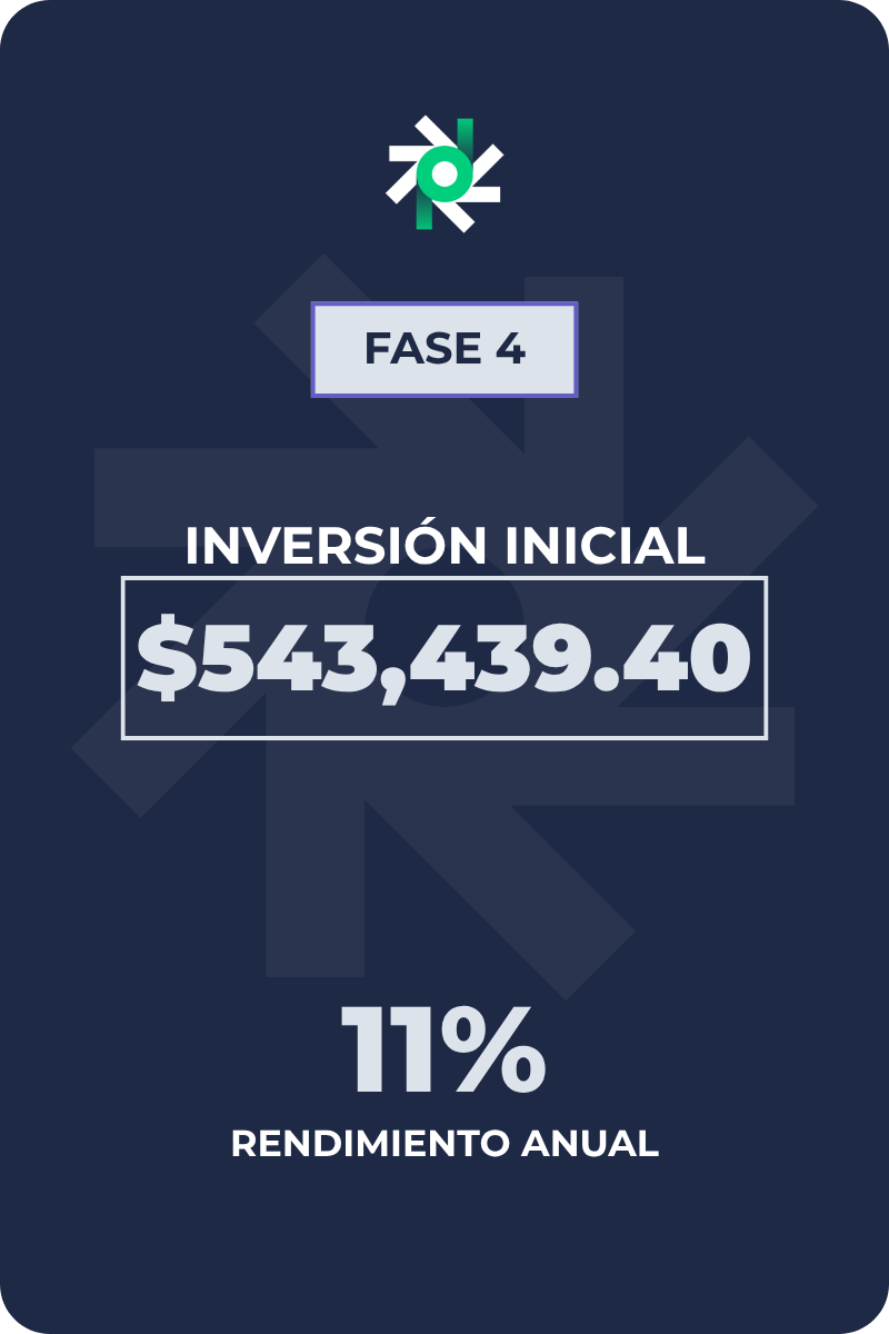 Depaso Marqués Fase 4