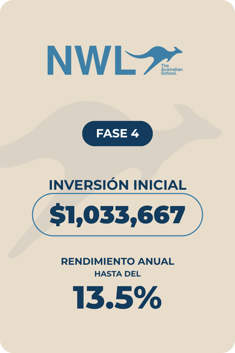 Newland Cancún - Fase 4