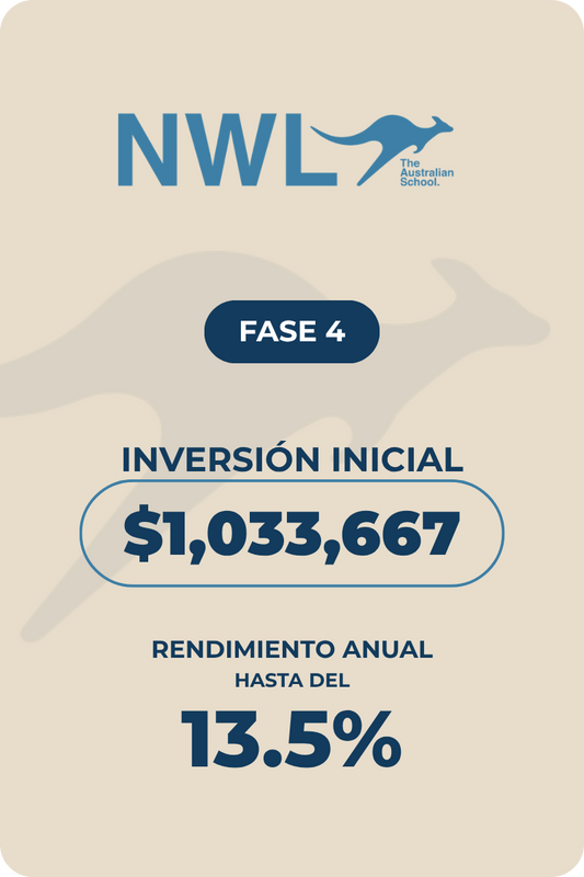 Newland Cancún - Fase 4
