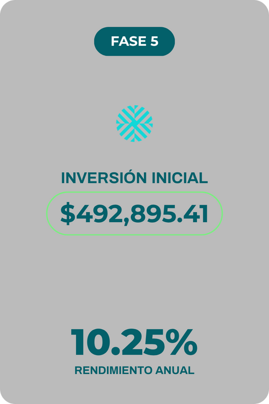 Fase 5 - Plaza Centro Médico Comercial
