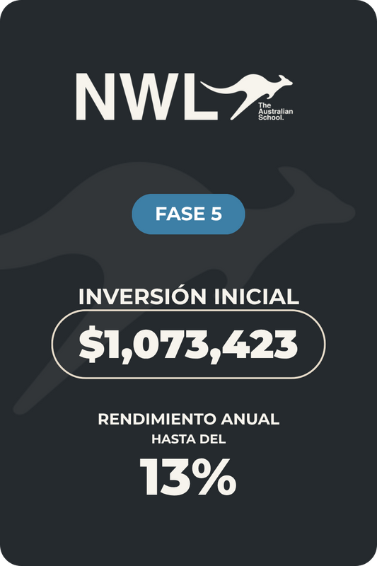 Newland Cancún - Fase 5