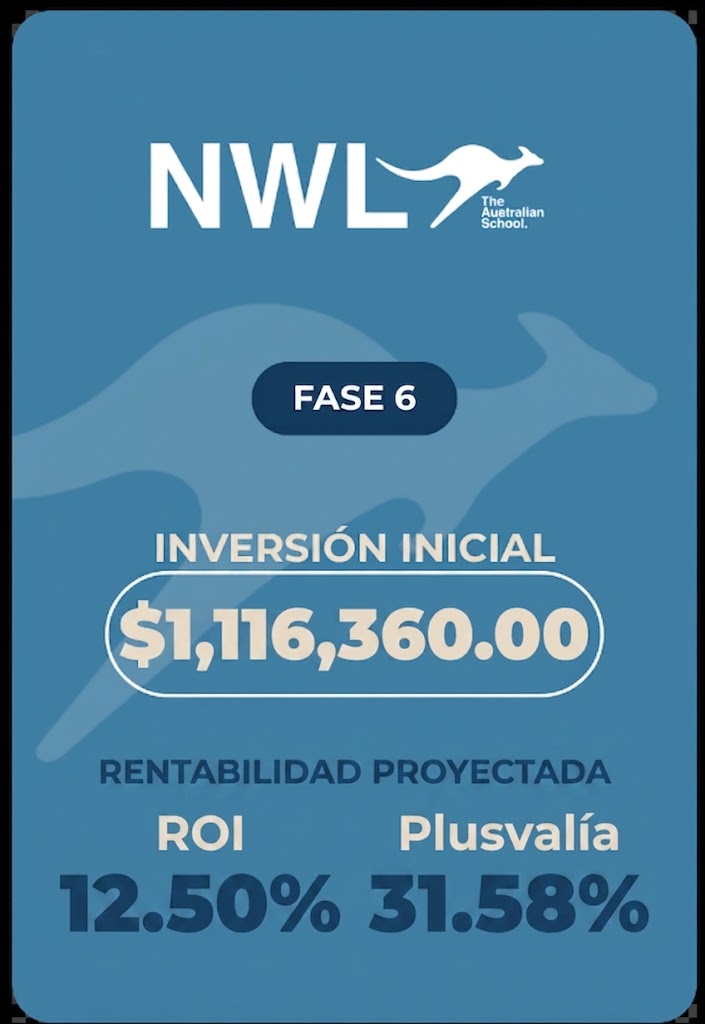 Newland Cancún - Fase 6